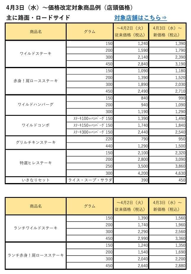 価格改定1（プレスリリースより）