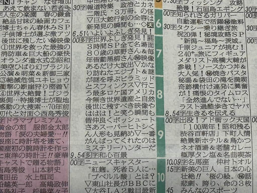 話題になっていたテレビ欄（朝日新聞より）。「L字型」に読むと…