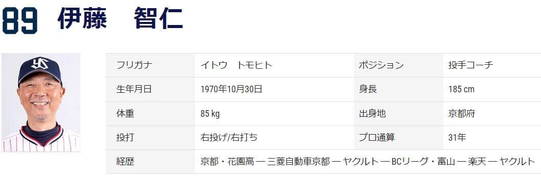 伊藤智仁投手コーチ（東京ヤクルトスワローズホームページより）