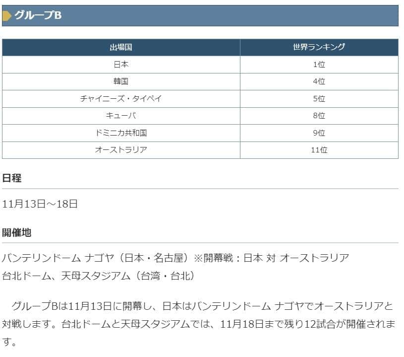 グループB（侍ジャパンオフィシャルサイトより）