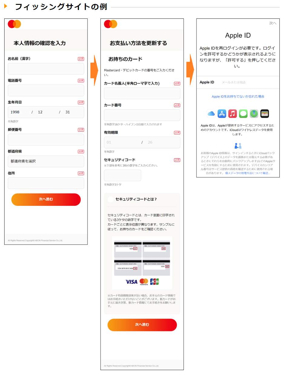 フィッシングサイトの例（フィッシング対策協議会公式サイトより）