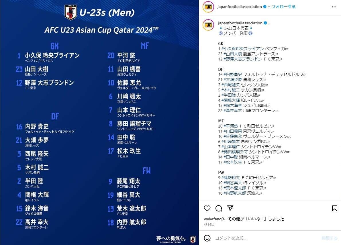 U-23メンバー（日本サッカー協会インスタグラムより）
