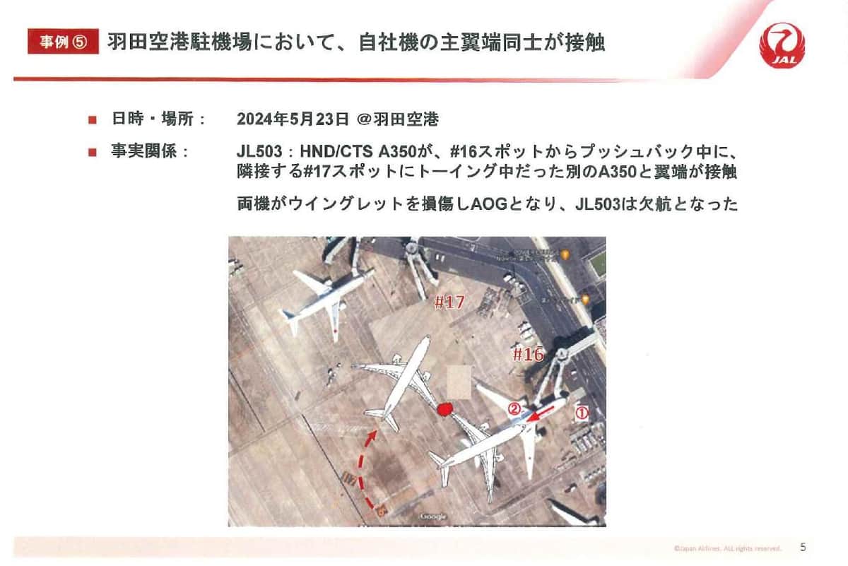 国交省から厳重注意の対象になった事案の概要「羽田空港駐機場において、自社機の主翼端同士が接触」（JALが記者会見で配布した資料から）
