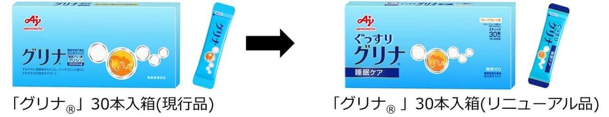 現行品とリニューアル品の比較（プレスリリースより）