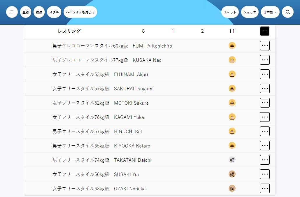 レスリングで獲得したメダルの数、パリ五輪公式サイトより