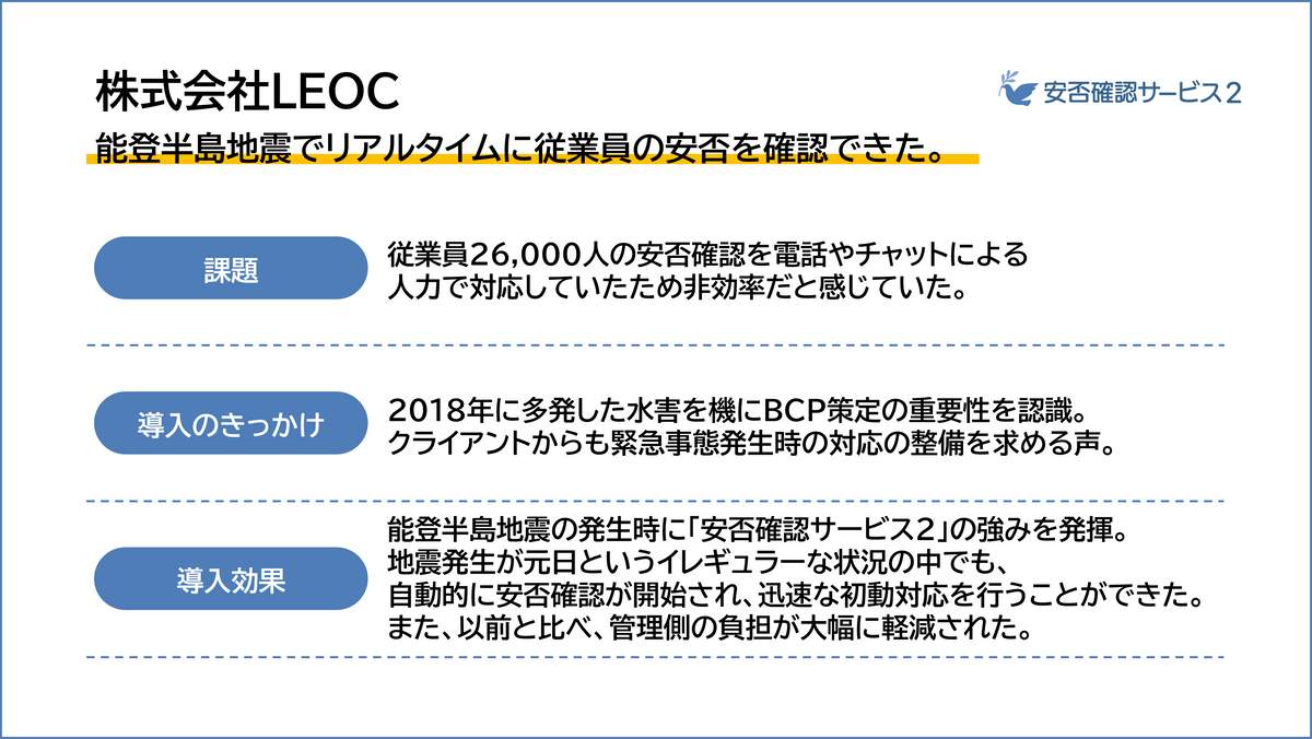 「安否確認サービス2」導入企業の事例