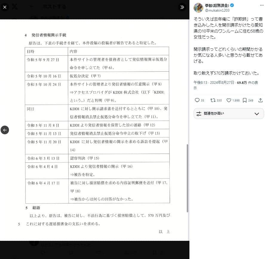 訴状に書かれた開示請求までの経緯。超無課金さんのX（＠mukakin1203）より