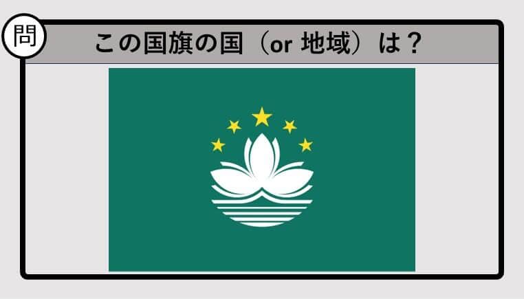 【世界の国旗クイズ】この国旗はどこのもの？