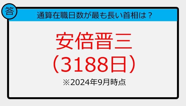 【総理大臣クイズ】通算在職日数が最も長い首相は？