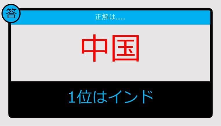 参照・キッズ外務省より