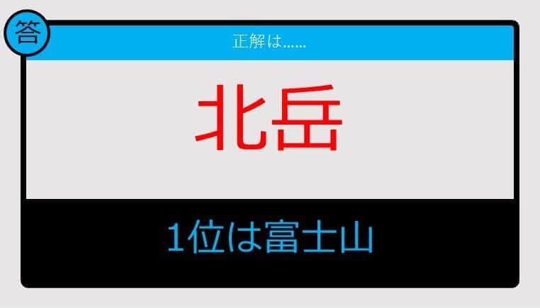 静岡県のウェブサイトより