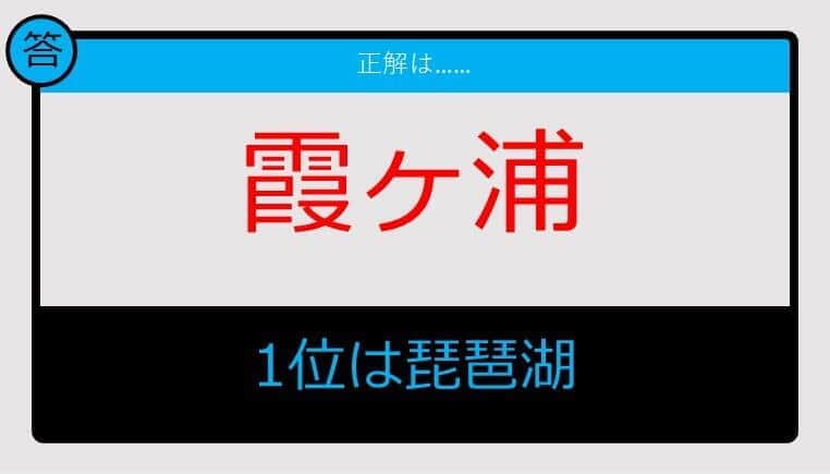 水資源機構 利根川下流総合管理所のウェブサイトより