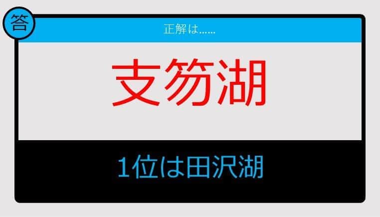 国立公園支笏湖運営協議会のウェブサイトより