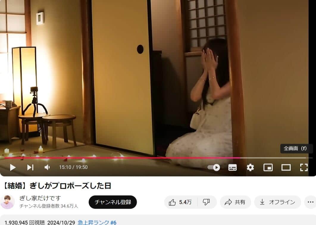 ぎしさんのYouTubeより