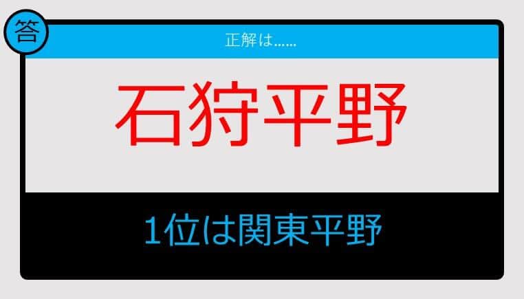 阿賀野川河川事務所のウェブサイトより