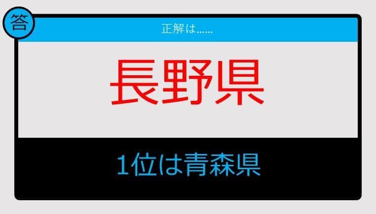 農林水産省ウェブサイトより