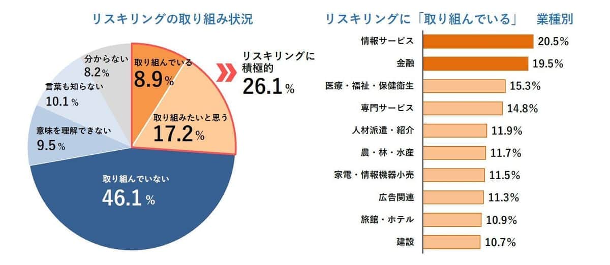 帝国データバンクより
