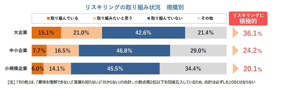 帝国データバンクより
