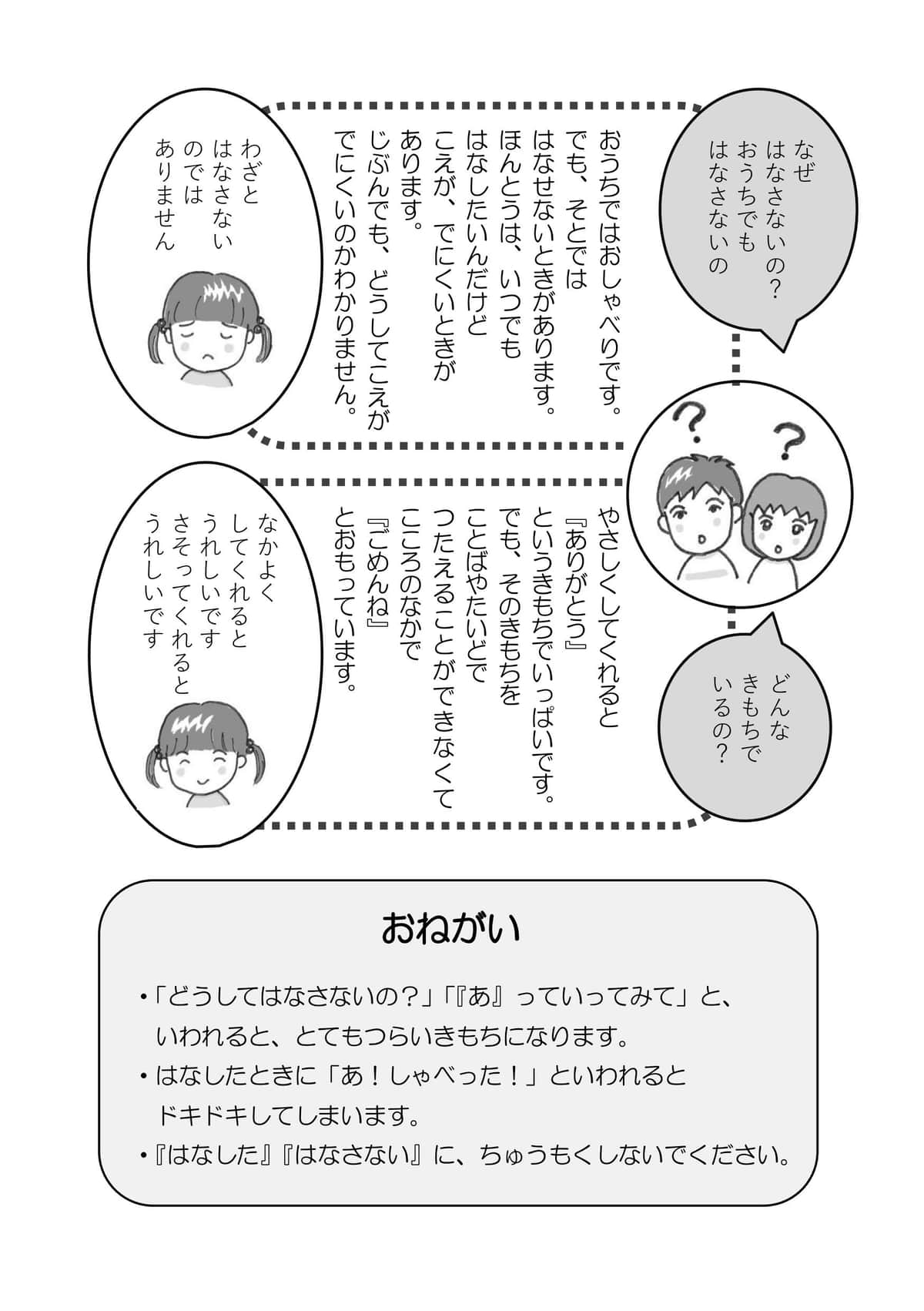 「どうして声が出ないの？」（はやしみこ著、学苑社）掲載のクラスメートへの理解資料。かんもくネットのホームページより