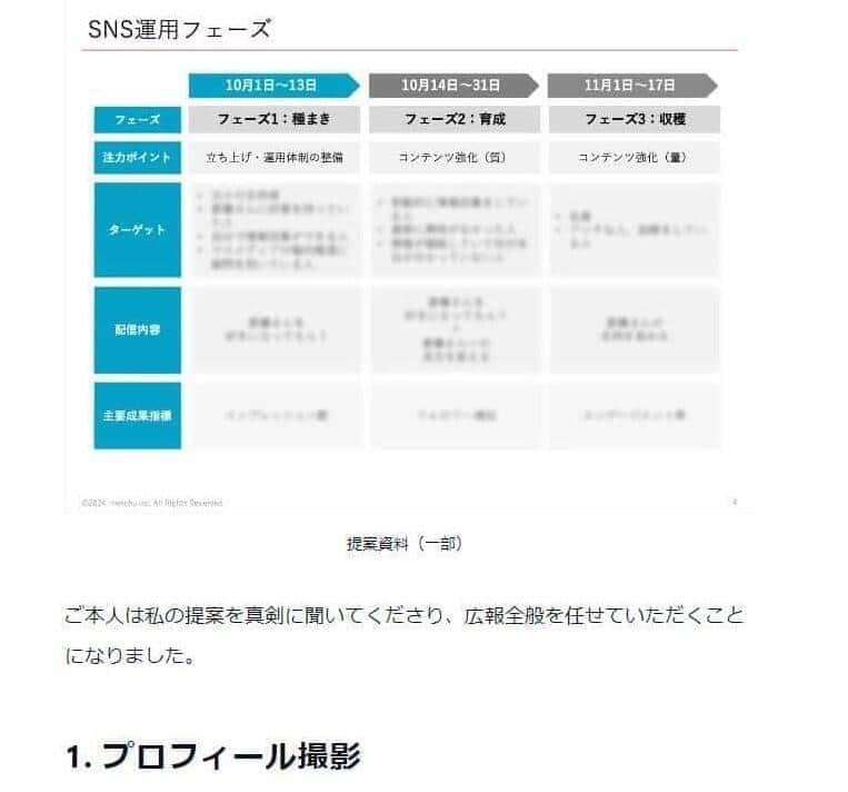 PR会社社長のnote記事から削除された画像（アーカイブサイトより）
