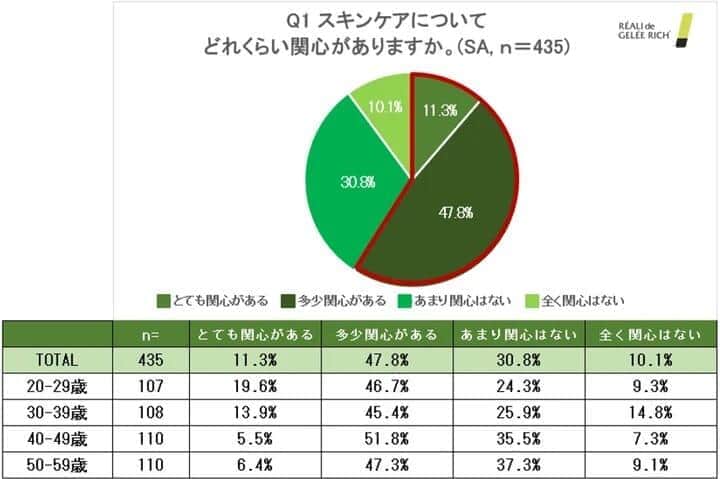 画像は全薬工業「レアリ・ド・ジュレリッチ」のプレスリリースより