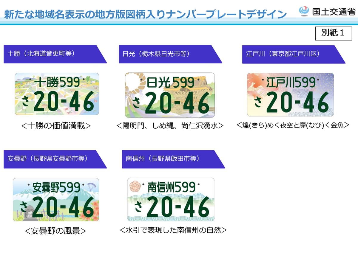 自動車の新たな地方版図柄入り「ご当地ナンバープレート」（画像は国土交通省より）