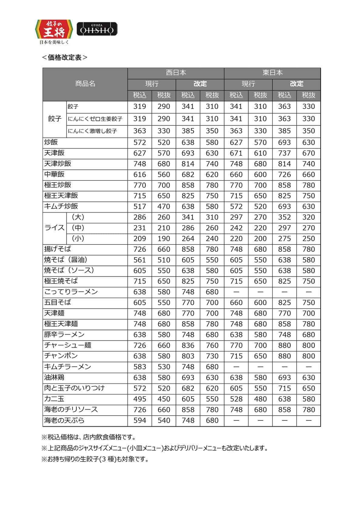 価格改定表（画像は王将フードサービスのプレスリリースより）