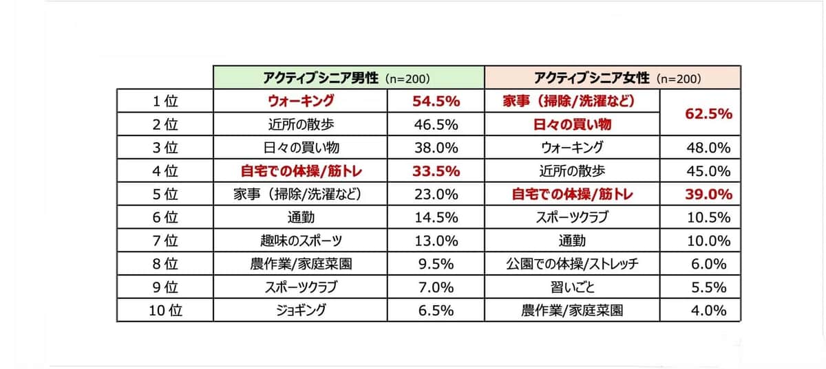 画像はDM三井製糖のプレスリリースより