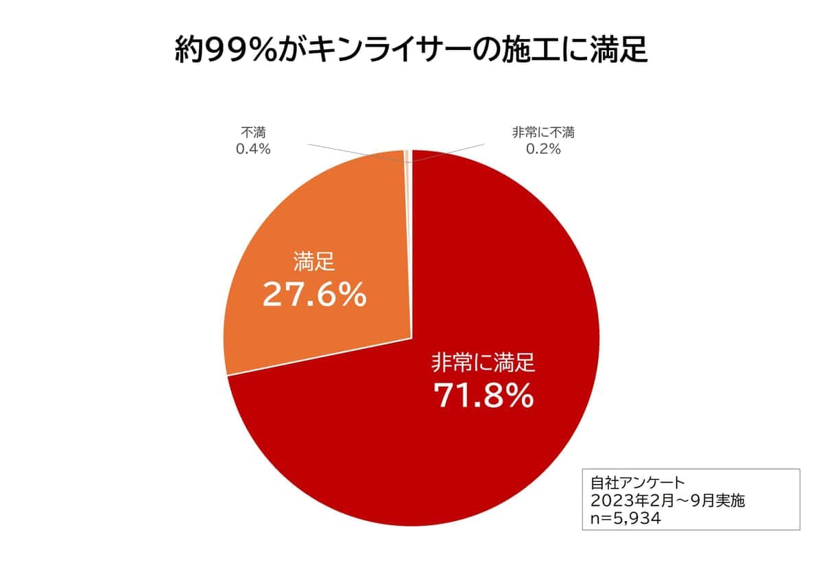 画像はJ-CASTニュースが作成