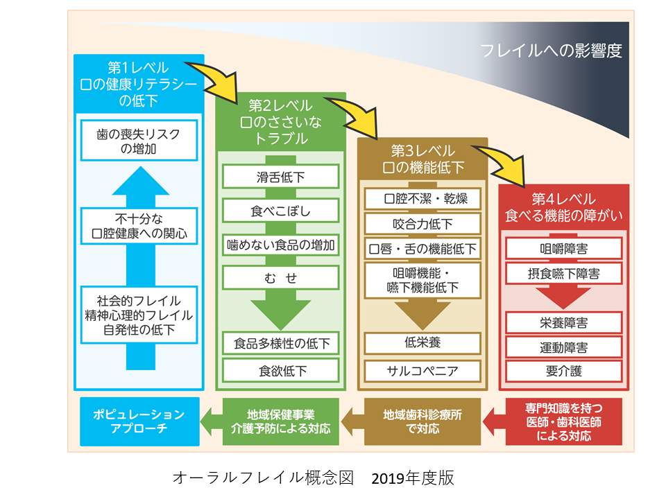 画像は東京都健康長寿医療センターのプレスリリースより