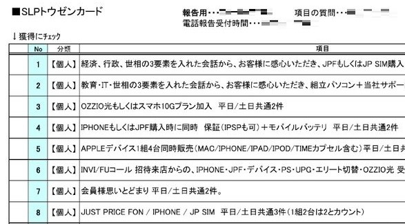 Pcデポ社員が持たされる トウゼンカード 告発されたチェック項目のスゴイ中身 J Cast ニュース 全文表示