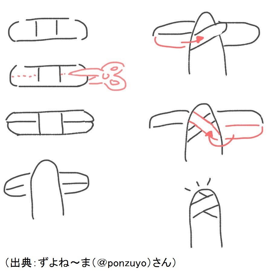 絆創膏はこうやって巻く 目からウロコ のイラスト J Cast ニュース 全文表示