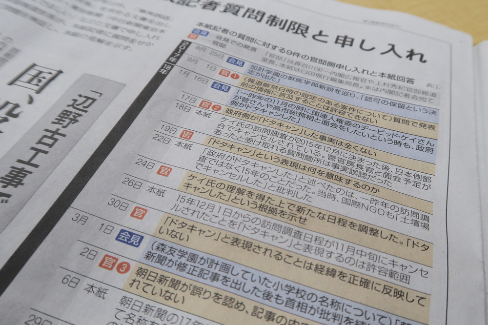 東京新聞が 書かなかった 官邸とのやり取りとは 菅長官vs望月記者の舞台裏 J Cast ニュース 全文表示