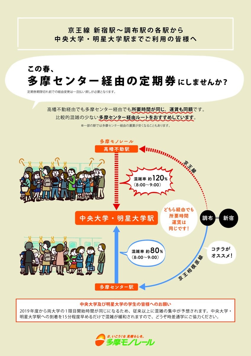 もとの時間割に戻せ中央大学 最寄り駅で阿鼻叫喚のワケ J Cast ニュース 全文表示