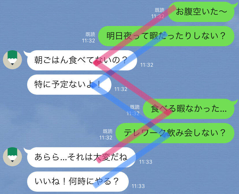 Lineの会話が同時並行してしまう 二重螺旋構造 に公式反応 リプライ機能 地味におすすめです J Cast ニュース