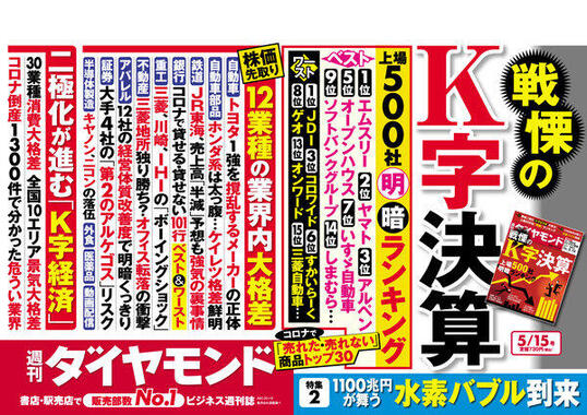 週刊ダイヤモンド（2021年5月15日号）は「戦慄のK字決算」！