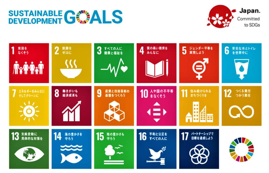 （図表１）SDGsの17目標（アイコン）（経済産業省の公式サイトより）