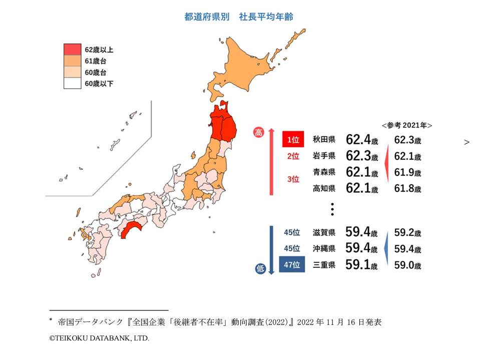 （帝国データバンクの作成）