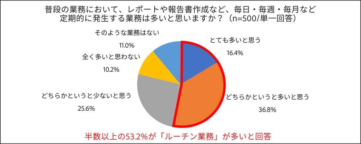 （アドビの作成）