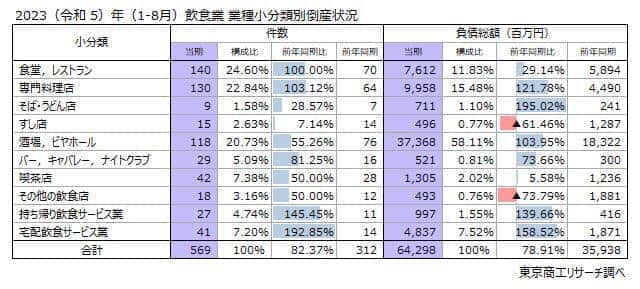 （写真はイメージです）