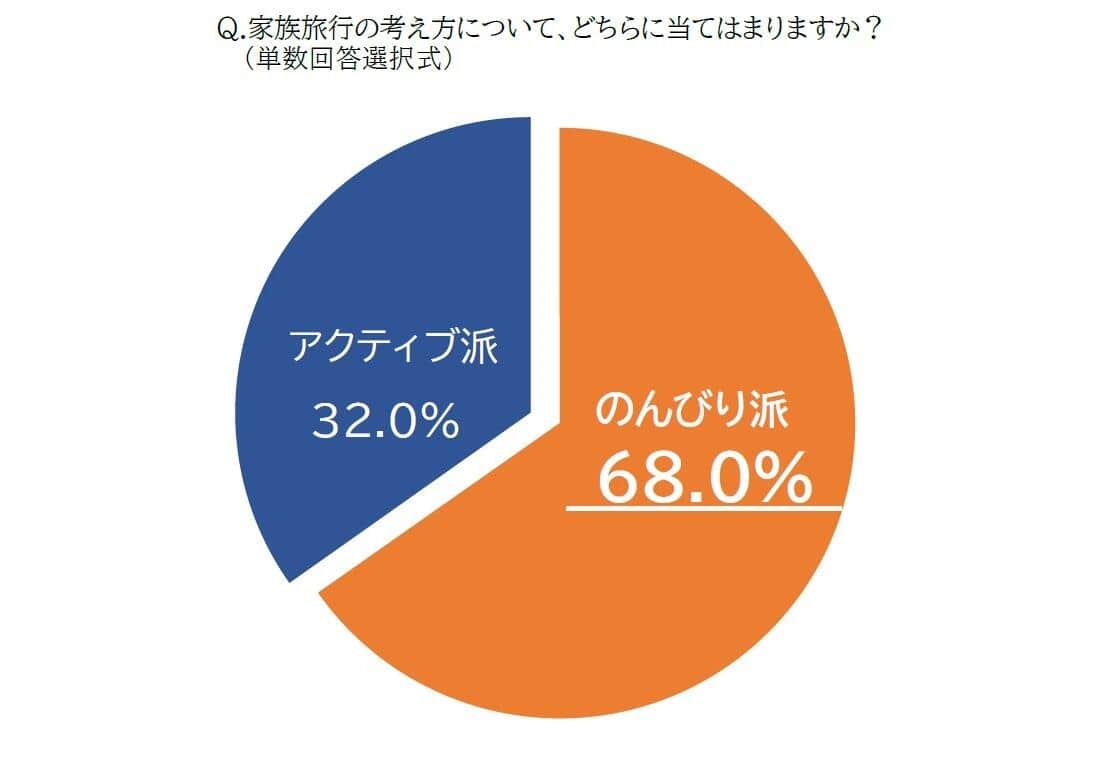 （クラシエ作成）