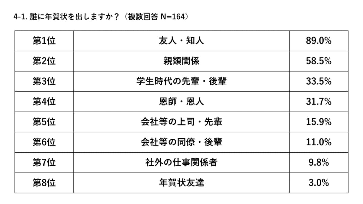 （パイロットコーポレーション作成）