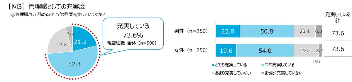 JACリサーチより