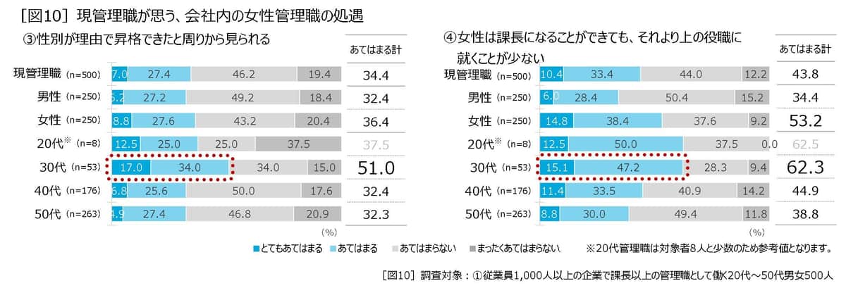 JACリサーチより