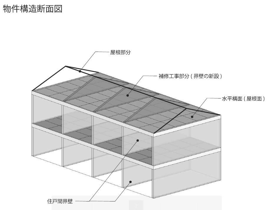 違法建築疑惑のレオパレス21 ネットに怒りの声 発覚翌日 It経営で表彰 と自画自賛って J Cast 会社ウォッチ 全文表示