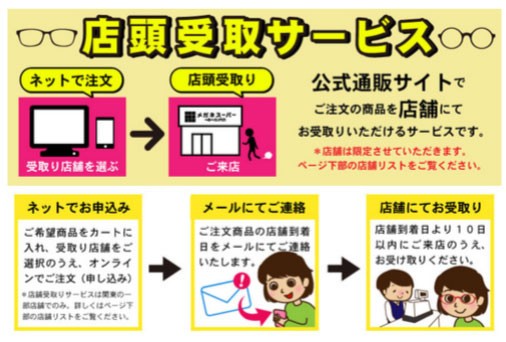 メガネスーパー　店舗受取りサービスの流れ