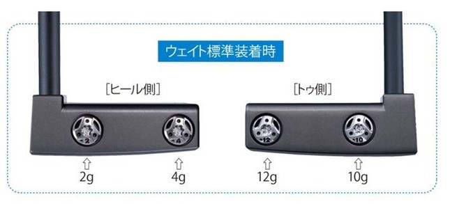 ストロークを安定化させる重心調節機能を搭載