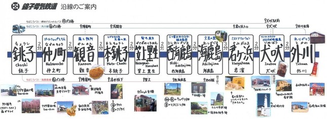 「銚子電気鉄道 沿線のご案内」（公式サイトより）