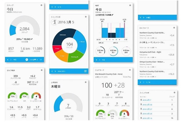 クラウドでスコア情報を管理