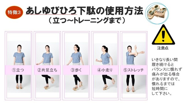 ダイエットや姿勢矯正効果が期待できる「一本歯下駄」: J-CAST トレンド